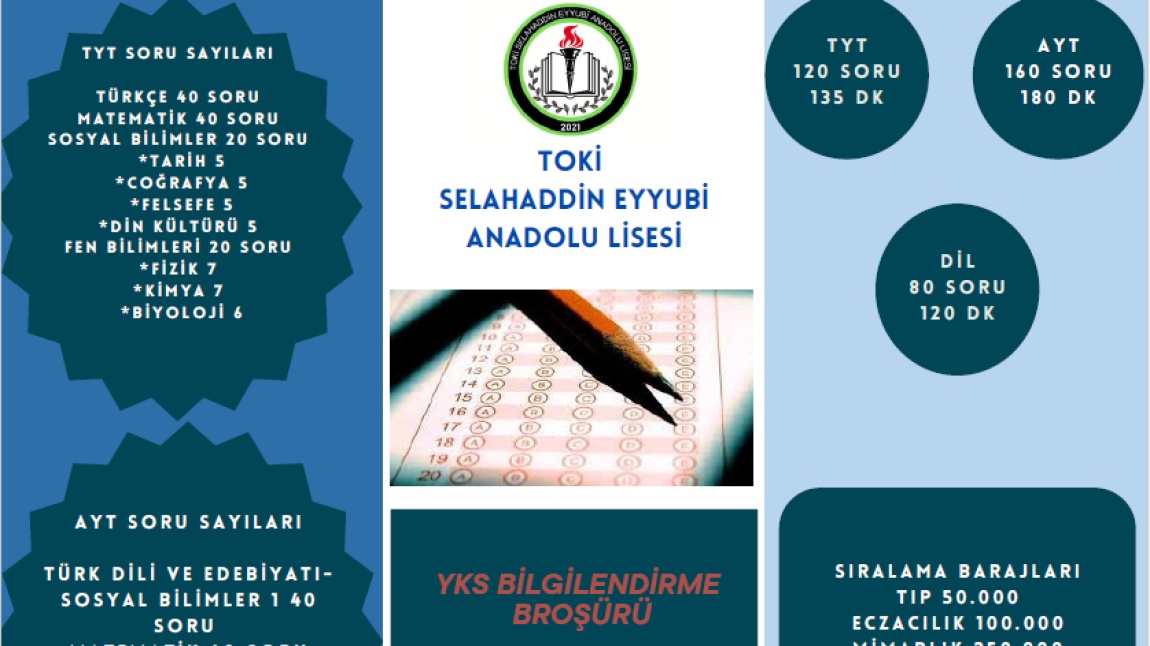 YKS BİLGİLENDİRME